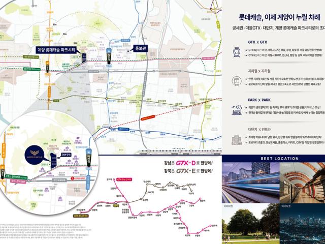 입지환경